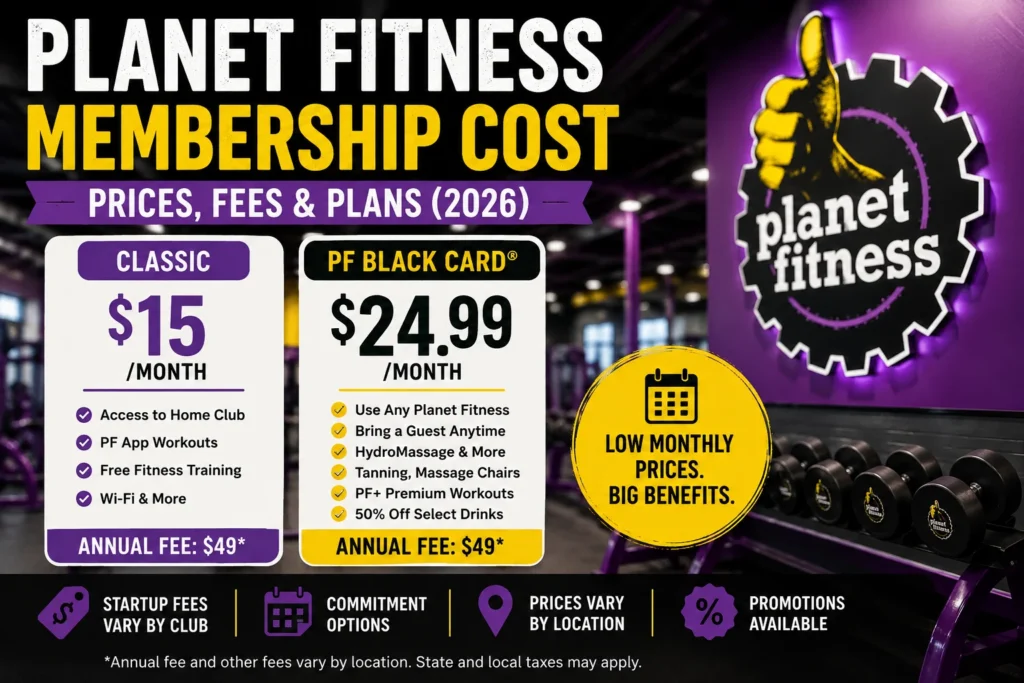 planet fitness membership cost
